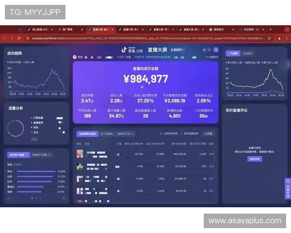 星空棋牌后台登录权限管理与后台操作安全策略
